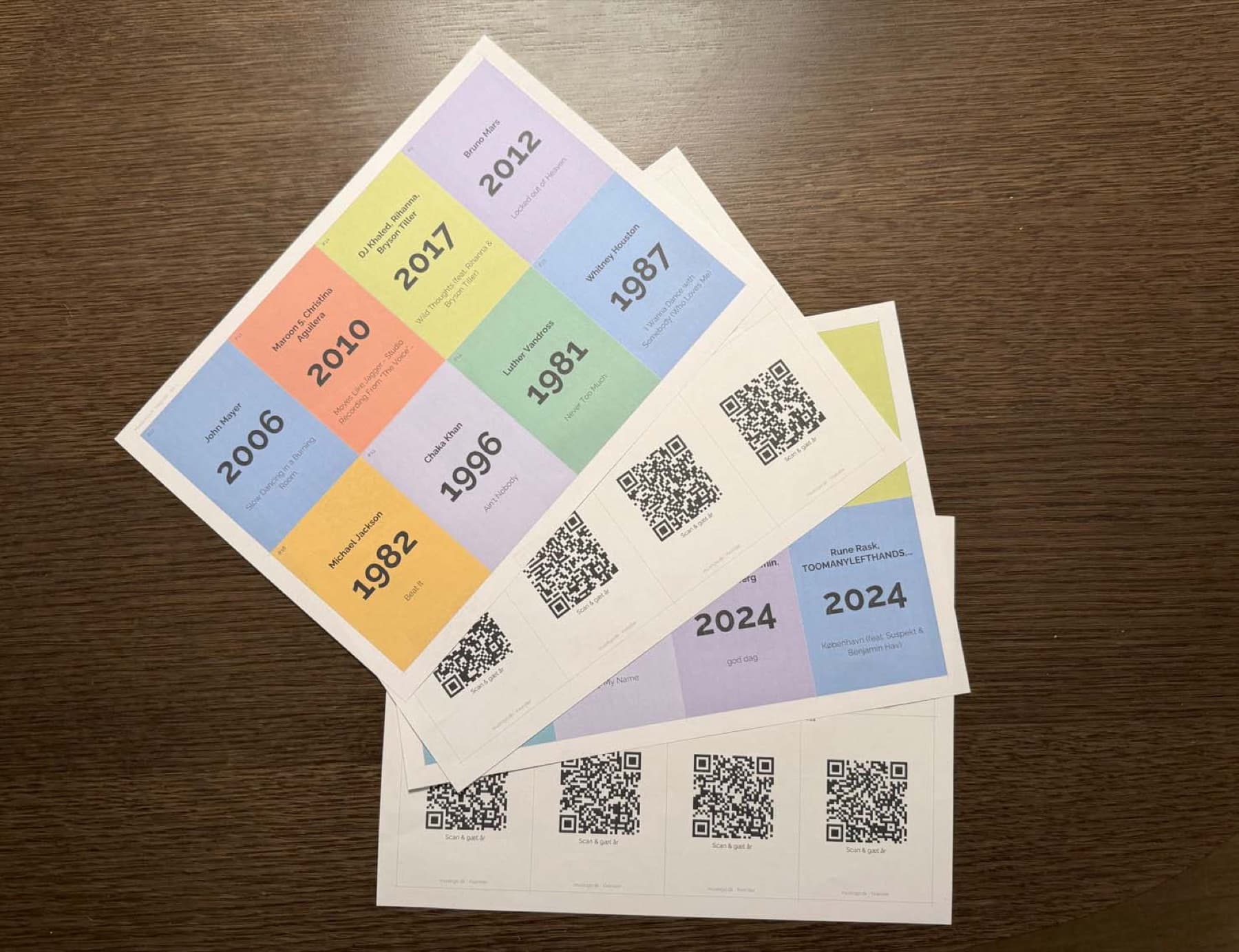 Van print naar spel in een paar minuten